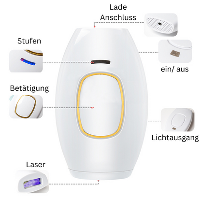 Luvora IPL Laser - Haarentfernungsgerät Ganzkörper