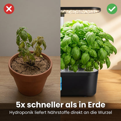 GreenSmart - Indoor Hydroponik-Garten