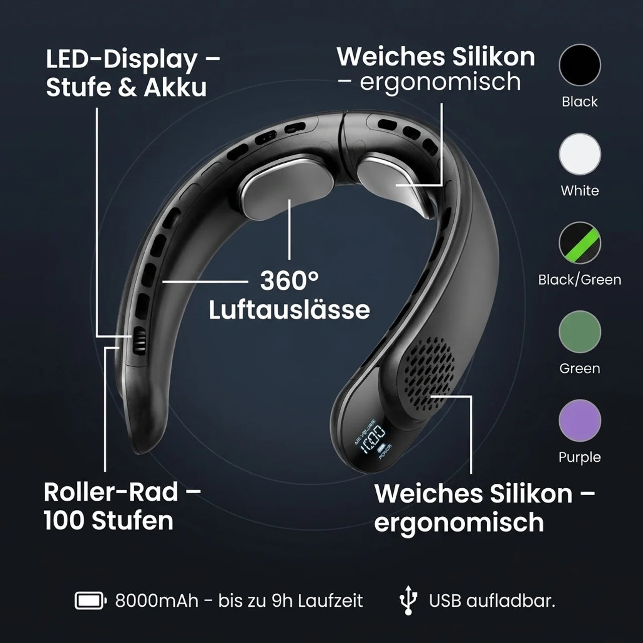 Nackenventilator tragbar USB rotorlos – Luvora BreezePro
