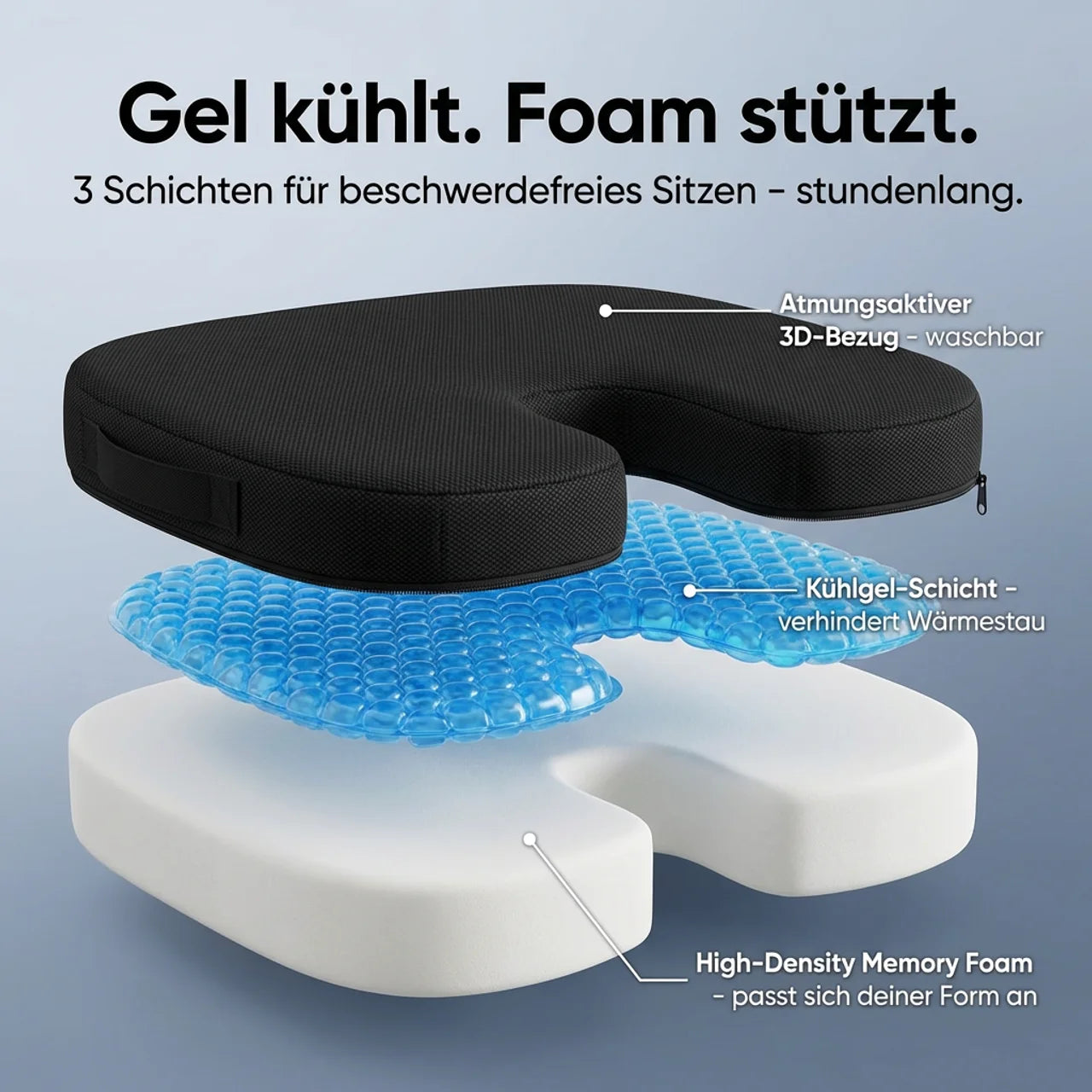 SeatPro – Orthopädisches Sitzkissen Gel Memory